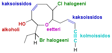 rakennekaava