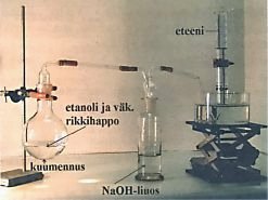 Laitteisto