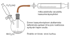 laitteisto 1