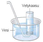 kaasunker�yslaitteisto